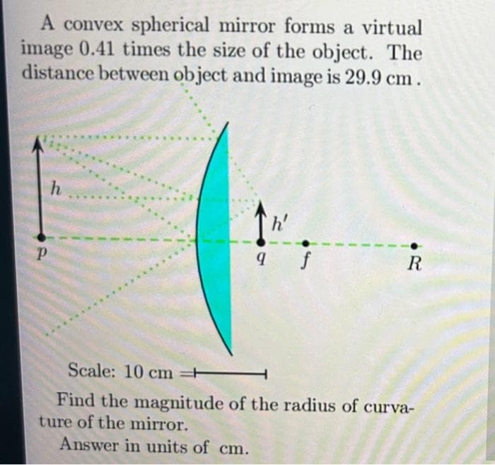 A convex spherical mirror forms a virtual
image 0.41 times the size of the object. The
distance between object and image is 29.9 cm.
P
h
h'
9 f
R
Scale: 10 cm =
Find the magnitude of the radius of curva-
ture of the mirror.
Answer in units of cm.