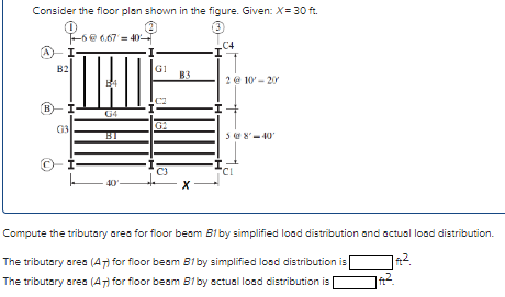 Consider the floor plan shown in the figure. Given: X = 30 ft.
3
B
B2
G3
—6 @ 6,67= 40²
B4
BI
40
∙I
G1
B3
X
C4
2@10-20
5 @ 8-40
*CL
Compute the tributary area for floor beam B1 by simplified load distribution and actual load distribution.
1².
The tributary area (A7) for floor beam B1 by simplified load distribution is
The tributary area (47) for floor beam B1 by actual load distribution is