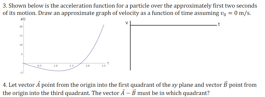 3. Shown below is the acceleration function for a particle over the approximately first two seconds
of its motion. Draw an approximate graph of velocity as a function of time assuming v, = 0 m/s.
alt)
t
20
15
10
5.
0.5
1.0
1.5
2.0
2.5
4. Let vector A point from the origin into the first quadrant of the xy plane and vector B point from
the origin into the third quadrant. The vector Ă – B must be in which quadrant?
