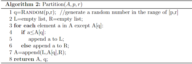 Algorithm 2: Partition(A, p, r)
1 q=RANDOM(p,r); //generate a random number in the range of [p,r]
2 L=empty list, R=empty list;
3 for each element a in A except A[q]:
if a<A[q]:
5
append a to L;
6
else append a to R;
7 A=append(L,A[q],R);
8 returen A, q;