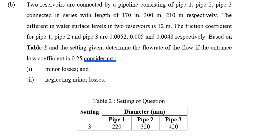 (b)
Two reservoirs are connected by a pipeline consisting of pipe 1, pipe 2, pipe 3
connected in series with length of 170 m, 300 m, 210 m respectively. The
different in water surface levels in two reservoirs is 12 m. The friction coefficient
for pipe 1, pipe 2 and pipe 3 are 0.0052, 0.005 and 0.0048 respectively. Based on
Table 2 and the setting given, determine the flowrate of the flow if the entrance
loss coefficient is 0.25 considering :
(i)
minor losses; and
(ii)
neglecting minor losses.
Table 2: Setting of Question
Setting
Diameter (mm)
Pipe 1
220
Pipe 2
Pipe 3
420
3
320

