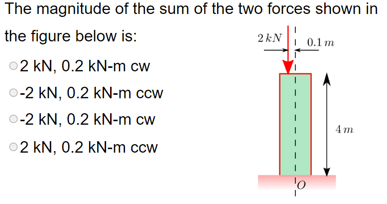 The magnitude of the sum of the two forces shown in
the figure below is:
2 kN
| 0.1 m
02 kN, 0.2 kN-m cw
-2 kN, 0.2 kN-m ccw
O-2 kN, 0.2 kN-m cw
4 m
02 kN, 0.2 kN-m ccw
