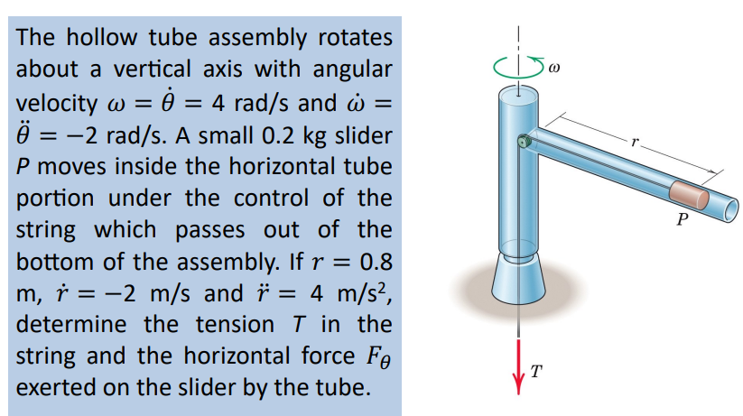 The hollow tube assembly rotates
about a vertical axis with angular
velocity w = = 4 rad/s and =
Ö = -2 rad/s. A small 0.2 kg slider
P moves inside the horizontal tube
portion under the control of the
string which passes out of the
bottom of the assembly. If r = 0.8
m, r = -2 m/s and i̇ = 4 m/s²,
determine the tension T in the
string and the horizontal force Fe
exerted on the slider by the tube.
*
T
P