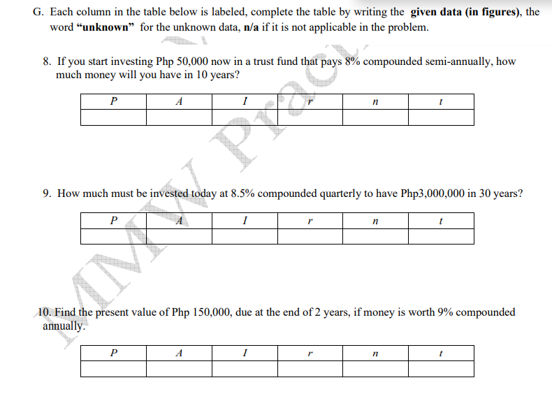 G. Each column in the table below is labeled, complete the table by writing the given data (in figures), the
word “unknown" for the unknown data, n/a if it is not applicable in the problem.
8. If you start investing Php 50,000 now in a trust fund that pays 8% compounded semi-annually, how
much money will you have in 10 years?
P
A
9. How much must be invested today at 8.5% compounded quarterly to have Php3,000,000 in 30 years?
P
I
n
AMW PRC
10. Find the present value of Php 150,000, due at the end of 2 years, if money is worth 9% compounded
annually.
A
