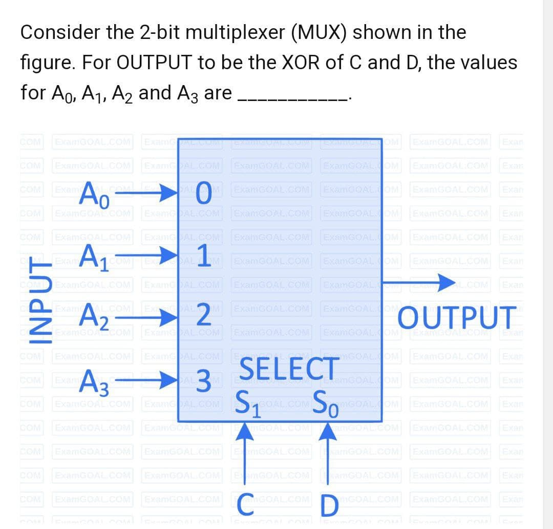 Consider the 2-bit multiplexer (MUX) shown in the
figure. For OUTPUT to be the XOR of C and D, the values
for A0, A₁, A2 and A3 are
COM ExamGOAL.COM ExamGL.COM EX OAL.COM EXURIGUALTOM ExamGOAL.COM
COM ExamGOAL.COM ExamGOAL.COM ExamGOAL.COM ExamGOAL.COM ExamGOAL.COM
DAD M ExamGOAL.COM
0
ExamGOAL.COM ExamGOAL.COM Exani
Ao
COM ExamGOAL.COM
ExamGOAL.COM ExamGOAL.COM ExamGOAL.COM ExamGOAL.COM Exan
ExamCOAL.COM ExamGOAL.COM
Exam
ExamGOAL.COM
A₁ 1
COM ExamGOAL.COM ExamGDAL.COM ExamGOAL.COM
LEXA
COM EXDALOM ExamGOAL.COM
A330
ExamGOAL.COM
A₂2 ExamGOAL.COM
OUTPUT
ExamGOA.COM ExamGOAL.COM ExamGOAL.COM ExamGOAL.COM ExamGUAL.COM Exan
MGOAL.COM ExamGOAL.COM Exan
COM ExamGOAL.COM ExamCOAL.COM E
COM EXA3
Exam
lamGOAL.COM ExamGOAL.COM
SMGOAL.COM ExamGOAL.COM
COM ExamGOAL.COM ExamGOAL.COM
COM ExamGOAL.COM ExamGOAL.COM
ExamGOAL.COM
COM ExamGOAL.COM ExamGOAL.COM EsamGOAL.COM xamGOAL.COM
COM ExamGOAL.COM ExamGOAL.COM
S₁
SELECT
GOAL.COM
MGOAL.COM ExamGOAL.COM
ExamGOAL COM ExamGOAL.COM Exan
COM ExamGOAL.COM ExamGOAL.COM EsamGOAL.COM
ExamGOALS
ETGOAL.COMamGOAL.COM
MGOAL.COM
xamGOAL.COM
C D
L.COM Exan
MGOAL.COM
ExamGOAL.COM
Exan
Exan
ExamGOAL.COM Exan
ExamGOAL.COM Exan