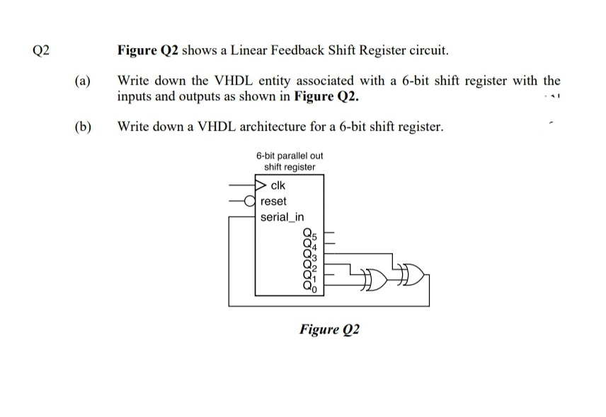 Q2
Figure Q2 shows a Linear Feedback Shift Register circuit.
Write down the VHDL entity associated with a 6-bit shift register with the
inputs and outputs as shown in Figure Q2.
(a)
(b)
Write down a VHDL architecture for a 6-bit shift register.
6-bit parallel out
shift register
clk
d reset
serial_in
Figure Q2
