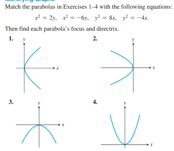 Match the parabolas in Exercises 1-4 with the following equations:
x? = 2y, x2 = -6y, y? = 8x,
y? = -4x.
Then find each parabola's focus and directrix.
1.
2.
3.
4.
х

