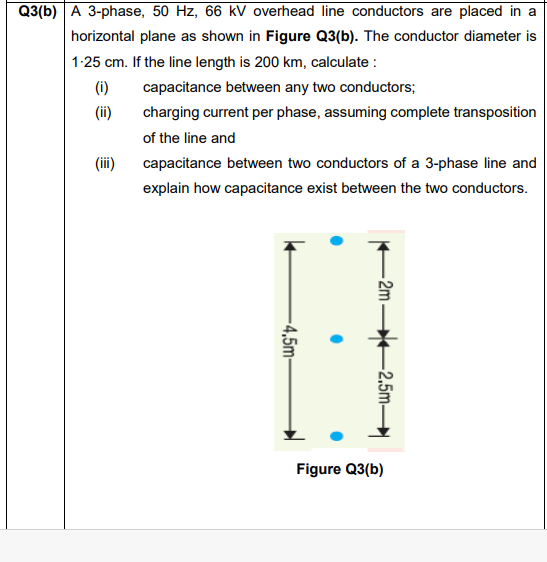 Q3(b) A 3-phase, 50 Hz, 66 kV overhead line conductors are placed in a
horizontal plane as shown in Figure Q3(b). The conductor diameter is
1-25 cm. If the line length is 200 km, calculate :
(1)
capacitance between any two conductors;
(ii)
charging current per phase, assuming complete transposition
of the line and
(iii)
capacitance between two conductors of a 3-phase line and
explain how capacitance exist between the two conductors.
Figure Q3(b)
2m
-2,5m.
-4,5m-
