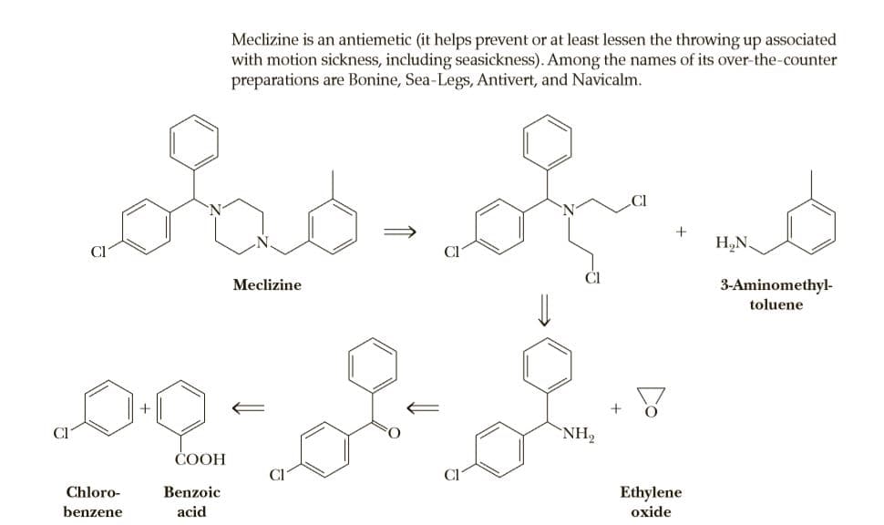 Meclizine is an antiemetic (it helps prevent or at least lessen the throwing up associated
with motion sickness, including seasickness). Among the names of its over-the-counter
preparations are Bonine, Sea-Legs, Antivert, and Navicalm.
వియి-సిగాం
H,N
Cl
3-Aminomethyl-
toluene
Meclizine
„00-
`NH2
ČOOH
CI
CI
Chloro-
Benzoic
Ethylene
benzene
acid
oxide
Do
