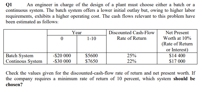 Q1
continuous system. The batch system offers a lower initial outlay but, owing to higher labor
requirements, exhibits a higher operating cost. The cash flows relevant to this problem have
been estimated as follows:
An engineer in charge of the design of a plant must choose either a batch or a
Year
Discounted Cash-Flow
Net Present
1-10
Rate of Return
Worth at 10%
(Rate of Return
or Interest)
$14 400
Batch System
Continous System
-$20 000
-$30 000
$5600
$7650
25%
22%
$17 000
Check the values given for the discounted-cash-flow rate of return and net present worth. If
the company requires a minimum rate of return of 10 percent, which system should be
chosen?
