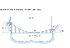 Determine the maximum force of the cable.
80 ft-
20 ft
7.2 ft
W = 960 Ib
