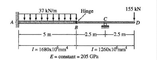 37 kN/m
Hinge
155 kN
A
B
5 m-
-2.5 m 2.5 m-
I = 1680x10mm
I = 1260x10 mm
E = constant = 205 GPa
%3!
%3D
