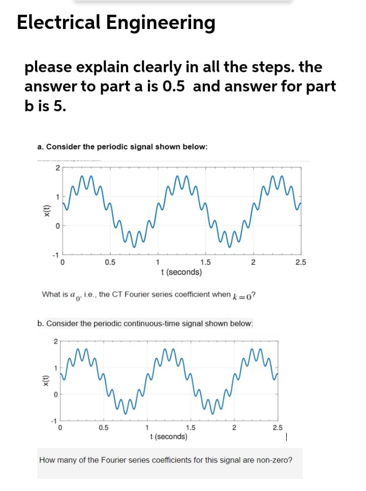 Electrical Engineering
please explain clearly in all the steps. the
answer to part a is 0.5 and answer for part
b is 5.
a. Consider the periodic signal shown below:
-1
0.5
1
1.5
2
2.5
t (seconds)
What is a , i.e., the CT Fourier series coefficient when =0?
b. Consider the periodic continuous-time signal shown below:
0.5
1
1.5
2.5
t (seconds)
|
How many of the Fourier series coefficients for this signal are non-zero?
