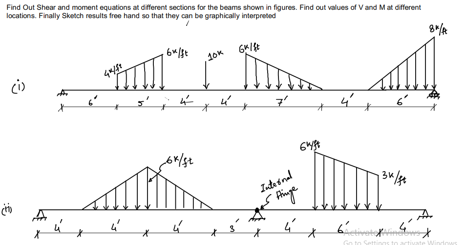 Find Out Shear and moment equations at different sections for the beams shown in figures. Find out values of V and M at different
locations. Finally Sketch results free hand so that they can be graphically interpreted
10k
7'
6'
Intesnal
3K
Ainge
3
bActivateKVindows
4.
Go to Settings to activate Windows
