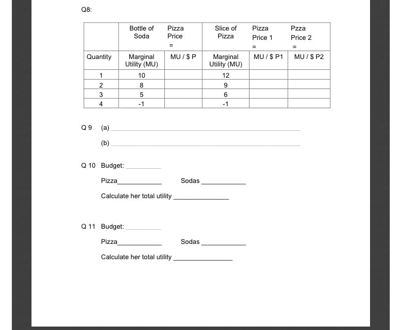 Q8:
Bottle of
Pizza
Slice of
Pizza
Pzza
Soda
Price
Pizza
Price 1
Price 2
Quantity
MU / $P
MU / $ P1
MU / S P2
Marginal
Utility (MU)
Marginal
Utility (MU)
1
10
12
8.
6.
4
-1
-1
Q 9
(a)
(b)
Q 10 Budget:
Pizza
Sodas
Calculate her total utility
Q 11 Budget:
Pizza
Sodas
Calculate her total utility
