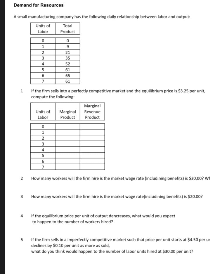 Demand for Resources
A small manufacturing company has the following daily relationship between labor and output:
Units of
Total
Labor
Product
1
2
21
3
35
52
61
65
61
7
If the firm sells into a perfectly competitive market and the equilibrium price is $3.25 per unit,
compute the following:
Marginal
Units of
Marginal
Product
Revenue
Labor
Product
1
2
3
5
7
How many workers will the firm hire is the market wage rate (includining benefits) is $30.00? Wł
3
How many workers will the firm hire is the market wage rate(includining benefits) is $20.00?
4 If the equilibrium price per unit of output dencreases, what would you expect
to happen to the number of workers hired?
If the firm sells in a imperfectly competitive market such that price per unit starts at $4.50 per ur
declines by $0.10 per unit as more as sold,
what do you think would happen to the number of labor units hired at $30.00 per unit?
5
2.

