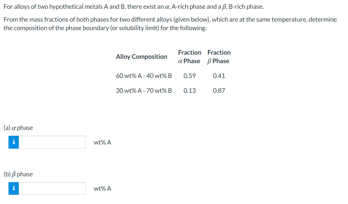 For alloys of two hypothetical metals A and B, there exist an a, A-rich phase and a ß, B-rich phase.
From the mass fractions of both phases for two different alloys (given below), which are at the same temperature, determine
the composition of the phase boundary (or solubility limit) for the following:
Fraction Fraction
Alloy Composition
a Phase
B Phase
60 wt% A - 40 wt% B
0.59
0.41
30 wt% A - 70 wt% B
0.13
0.87
(a) a phase
wt% A
(b) B phase
wt% A
