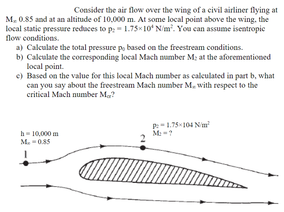 Consider the air flow over the wing of a civil airliner flying at
M, 0.85 and at an altitude of 10,000 m. At some local point above the wing, the
local static pressure reduces to p2 = 1.75×10* N/m². You can assume isentropic
flow conditions.
a) Calculate the total pressure po based on the freestream conditions.
b) Calculate the corresponding local Mach number M2 at the aforementioned
local point.
c) Based on the value for this local Mach number as calculated in part b, what
can you say about the freestream Mach number M, with respect to the
critical Mach number Mer?
P2 = 1.75×104 N/m²
M2 = ?
h = 10,000 m
M. = 0.85
