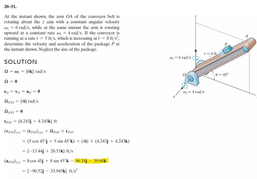 20-51.
At the instant shown, the arm OA of the conveyor belt is
rotating about the z axis with a constant angular velocity
w₁ = 6 rad/s, while at the same instant the arm is rotating
upward at a constant rate ₂ = 4 rad/s. If the conveyor is
running at a rate r = 5 ft/s, which is increasing at 7 = 8 ft/s²,
determine the velocity and acceleration of the package P at
the instant shown. Neglect the size of the package.
SOLUTION
=
= ₁ {6k) rad/s
= 0
ro= vo ao = 0
P/O = {41} rad/s
Ωρο = 0
IP/O= {4.243j + 4.243k) ft
(VP/O)xyz = (İP/O)xyz + P/O X IP/O
= (5 cos 45°j + 5 sin 45ºk) + (4i) × (4.243j + 4.243k)
= {-13.44j + 20.51k} ft/s
(ap/O)xyz = 8 cos 45j + 8 sin 45ºk - 96.18j - 39.60k
= {-90.52j- 33.945k) ft/s²
w₁ = 6 rad/s
r=6 ft
W₂ = 4 rad/s
0 = 45°
A