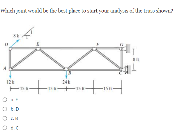 Which joint would be the best place to start your analysis of the truss shown?
D
8k
12 k
O a. F
O b. D
O c. B
O d.c
E
15 ft-
+
15 ft-
B
24 k
+15 ft-
2+15+
-15 ft-
T
8 ft
EL