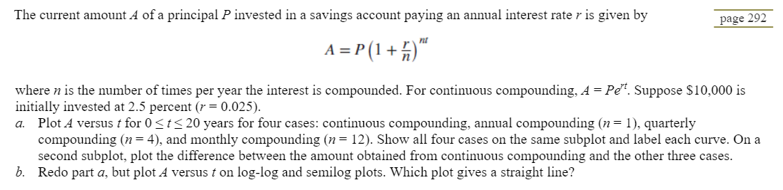 The current amount A of a principal P invested in a savings account paying an annual interest rate r is given by
A = P(1 +
nt
)"
page 292
where n is the number of times per year the interest is compounded. For continuous compounding, A = Pet. Suppose $10,000 is
initially invested at 2.5 percent (r = 0.025).
a. Plot A versus t for 0 ≤t≤20 years for four cases: continuous compounding, annual compounding (n = 1), quarterly
compounding (n = 4), and monthly compounding (n = 12). Show all four cases on the same subplot and label each curve. On a
second subplot, plot the difference between the amount obtained from continuous compounding and the other three cases.
b. Redo part a, but plot A versus t on log-log and semilog plots. Which plot gives a straight line?