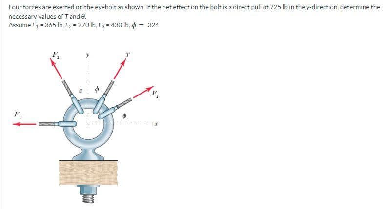 Four forces are exerted on the eyebolt as shown. If the net effect on the bolt is a direct pull of 725 lb in the y-direction, determine the
necessary values of T and 0.
Assume F₁ = 365 lb, F2 = 270 lb, F3 = 430 lb, p =
32%
T
2
F₁
F₂