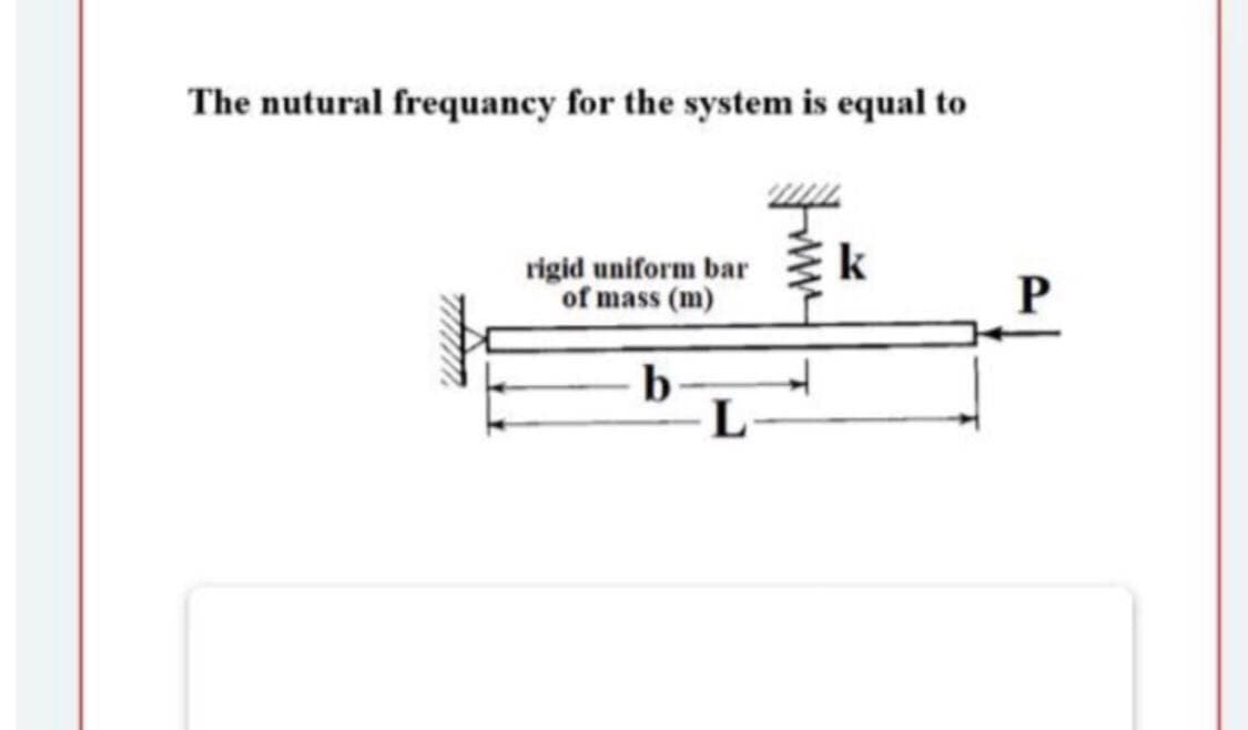 The nutural frequancy for the system is equal to
k
rigid uniform bar
of mass (m)
P
b
