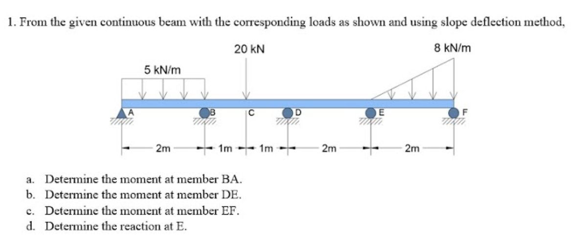 1. From the given continuous beam with the corresponding loads as shown and using slope deflection method,
20 kN
8 kN/m
5 kN/m
C
E
2m
1m -- 1m--
2m
2m
a. Determine the moment at member BA.
b. Determine the moment at member DE.
c. Determine the moment at member EF.
d. Determine the reaction at E.
