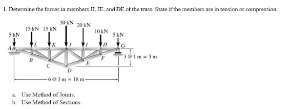1. Determine the forces in members JI, JE, and DE of the truss. State if the members are in tension or compression.
30 kN
20 kN
15 kN 15 kN
10 kN
5 kN
5 kN
31 m = 3 m
B
-6 @ 3 m = 18 m
a. Use Method of Joints.
b. Use Method of Sections.

