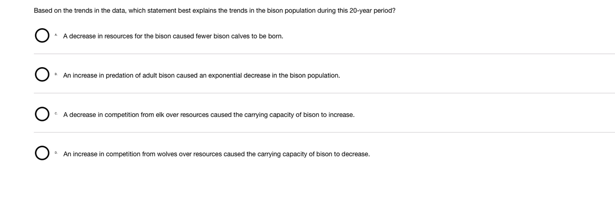 Based on the trends in the data, which statement best explains the trends in the bison population during this 20-year period?
O
A. A decrease in resources for the bison caused fewer bison calves to be born.
O
O
O
B.
An increase in predation of adult bison caused an exponential decrease in the bison population.
A decrease in competition from elk over resources caused the carrying capacity of bison to increase.
An increase in competition from wolves over resources caused the carrying capacity of bison to decrease.