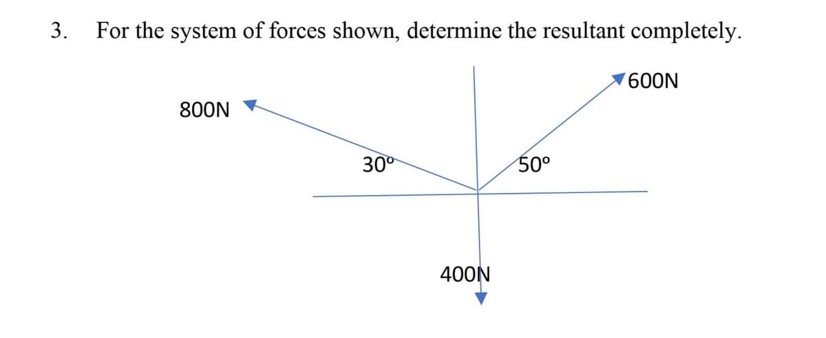 3. For the system of forces shown, determine the resultant completely.
60ON
800N
30°
50°
400N
