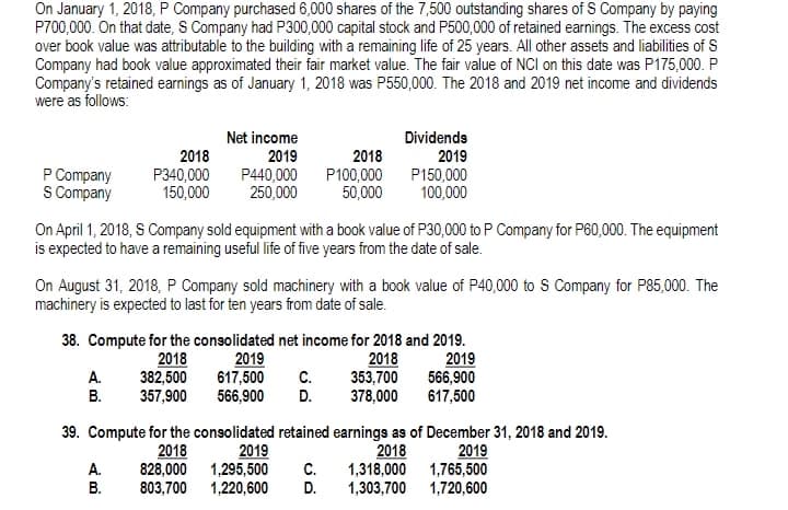 On January 1, 2018, P Company purchased 6,000 shares of the 7,500 outstanding shares of S Company by paying
P700,000. On that date, S Company had P300,000 capital stock and P500,000 of retained earnings. The excess cost
over book value was attributable to the building with a remaining life of 25 years. All other assets and liabilities of S
Company had book value approximated their fair market value. The fair value of NCI on this date was P175,000. P
Company's retained earnings as of January 1, 2018 was P550,000. The 2018 and 2019 net income and dividends
were as follows:
Net income
Dividends
2018
P340,000
150,000
2019
P440,000
250,000
2018
2019
P Company
S Company
P100,000
50,000
P150,000
100,000
On April 1, 2018, S Company sold equipment with a book value of P30,000 to P Company for P60,000. The equipment
is expected to have a remaining useful life of five years from the date of sale.
On August 31, 2018, P Company sold machinery with a book value of P40,000 to S Company for P85,000. The
machinery is expected to last for ten years from date of sale.
38. Compute for the consolidated net income for 2018 and 2019.
2019
566,900
617,500
2018
353,700
378,000
2018
382,500
2019
617,500
566,900
A.
C.
В.
357,900
D.
39. Compute for the consolidated retained earnings as of December 31, 2018 and 2019.
2019
2018
828,000 1,295,500
803,700
2019
2018
1,318,000 1,765,500
1,303,700
А.
C.
В.
1,220,600
D.
1,720,600
