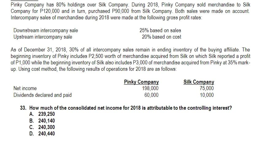 Pinky Company has 80% holdings over Silk Company. During 2018, Pinky Company sold merchandise to Silk
Company for P120,000 and in turn, purchased P90,000 from Silk Company. Both sales were made on account.
Intercompany sales of merchandise during 2018 were made at the following gross profit rates:
Downstream intercompany sale
Upstream intercompany sale
25% based on sales
20% based on cost
As of December 31, 2018, 30% of all intercompany sales remain in ending inventory of the buying affiliate. The
beginning inventory of Pinky includes P2,500 worth of merchandise acquired from Silk on which Silk reported a profit
of P1,000 while the beginning inventory of Silk also includes P3,000 of merchandise acquired from Pinky at 35% mark-
up. Using cost method, the following results of operations for 2018 are as follows:
Pinky Company
198,000
60,000
Silk Company
75,000
10,000
Net income
Dividends declared and paid
33. How much of the consolidated net income for 2018 is attributable to the controlling interest?
A. 239,250
B. 240,140
C. 240,300
D. 240,440

