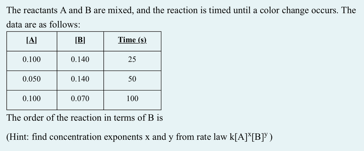 The reactants A and B are mixed, and the reaction is timed until a color change occurs. The
data are as follows:
[A]
[B]
Time (s).
0.100
0.140
25
0.050
0.140
50
0.100
0.070
100
The order of the reaction in terms of B is
(Hint: find concentration exponents x and y from rate law k[A]*[B]° )
