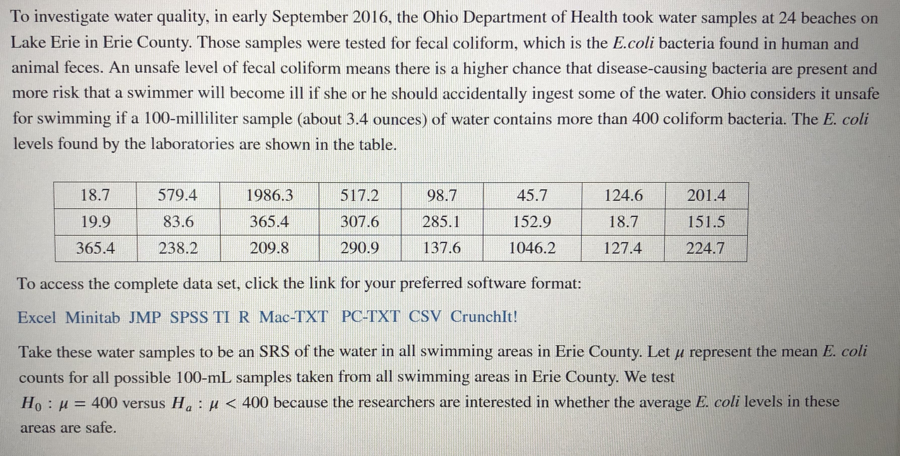 To investigate water quality, in early September 2016, the Ohio Department of Health took water samples at 24 beaches on
Lake Erie in Erie County. Those samples were tested for fecal coliform, which is the E.coli bacteria found in human and
animal feces. An unsafe level of fecal coliform means there is a higher chance that disease-causing bacteria are present and
more risk that a swimmer will become ill if she or he should accidentally ingest some of the water. Ohio considers it unsafe
for swimming if a 100-milliliter sample (about 3.4 ounces) of water contains more than 400 coliform bacteria. The E. coli
levels found by the laboratories are shown in the table.
18.7
579.4
1986.3
517.2
98.7
45.7
124.6
201.4
19.9
83.6
365.4
307.6
285.1
152.9
18.7
151.5
365.4
238.2
209.8
290.9
137.6
1046.2
127.4
224.7
To access the complete data set, click the link for your preferred software format:
Excel Minitab JMP SPSS TI R Mac-TXT PC-TXT CSV Crunchlt!
Take these water samples to be an SRS of the water in all swimming areas in Erie County. Let u represent the mean E. coli
counts for all possible 100-mL samples taken from all swimming areas in Erie County. We test
Ho: u = 400 versus H. : u < 400 because the researchers are interested in whether the average E. coli levels in these
areas are safe.
