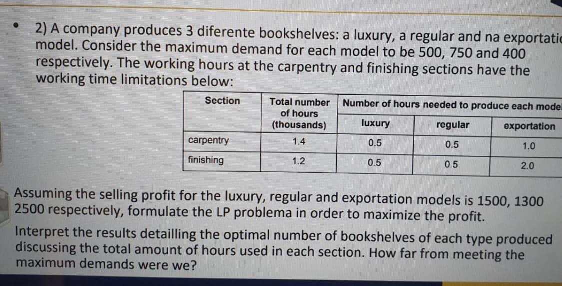 • 2) A company produces 3 diferente bookshelves: a luxury, a regular and na exportatic
model. Consider the maximum demand for each model to be 500, 750 and 400
respectively. The working hours at the carpentry and finishing sections have the
working time limitations below:
Section
carpentry
finishing
Total number
of hours
(thousands)
1.4
1.2
Number of hours needed to produce each model
luxury
regular
exportation
0.5
0.5
1.0
0.5
0.5
2.0
Assuming the selling profit for the luxury, regular and exportation models is 1500, 1300
2500 respectively, formulate the LP problema in order to maximize the profit.
Interpret the results detailling the optimal number of bookshelves of each type produced
discussing the total amount of hours used in each section. How far from meeting the
maximum demands were we?