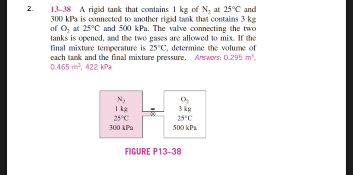 2.
13–38 A rigid tank that contains 1 kg of N, at 25°C and
300 kPa is connected to another rigid tank that contains 3 kg
of O, at 25°C and 500 kPa. The valve connecting the two
tanks is opened, and the two gases are allowed to mix. If the
final mixture temperature is 25°C, determine the volume of
each tank and the final mixture pressure. Answers: 0.295 m³,
0.465 m3, 422 kPa
N2
1 kg
O2
3 kg
25°C
25°C
300 kPa
500 kPa
FIGURE P13-38
