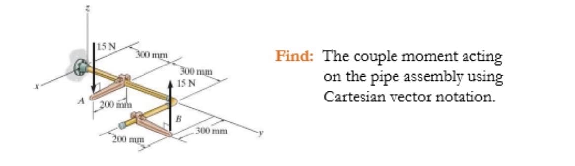 |15 N
Find: The couple moment acting
on the pipe assembly using
300 mm
300 mm
15 N
Cartesian vector notation.
A
200 mm
B
300 mm
200 mm
