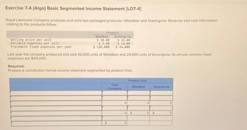 Exercise 7-4 (Algo) Basic Segmented Income Statement [LO7-4]
Royal Lawncare Company produces and sells two packaged products-Weedban and Greengrow. Revenue and cost information
relating to the products follow:
Selling price per unit
Variable expenses per unit
Traceable fixed expenses per year
Product
Weedban
$10.00
$ 2.90
Greengrow
$ 32.00
$14.00
$ 136,000 $ 44,000
Last year the company produced and sold 45,000 units of Weedban and 24,500 units of Greengrow, its annual common fixed
expenses are $101,000.
Required:
Prepare a contribution format income statement segmented by product lines.
S
Total
Company
0
Product Line
0
Weedban
05
0
Greengrow
0$
0
0