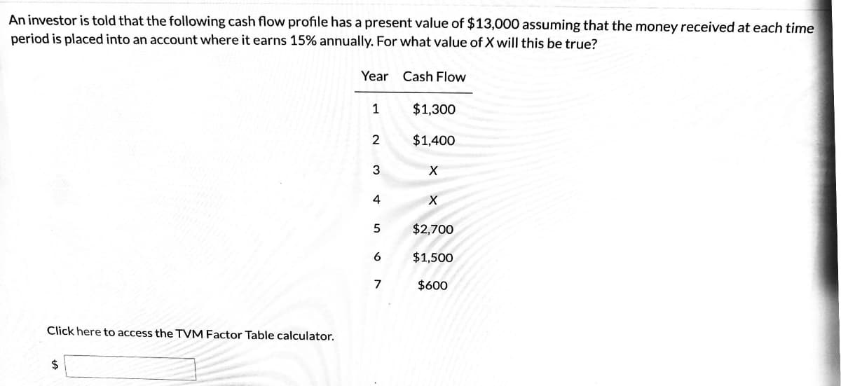 An investor is told that the following cash flow profile has a present value of $13,000 assuming that the money received at each time
period is placed into an account where it earns 15% annually. For what value of X will this be true?
Cash Flow
Click here to access the TVM Factor Table calculator.
$
Year
1
2
3
4
5
6
7
$1,300
$1,400
X
X
$2,700
$1,500
$600