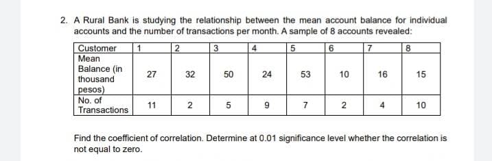 2. A Rural Bank is studying the relationship between the mean account balance for individual
accounts and the number of transactions per month. A sample of 8 accounts revealed:
2
3
5
6
Customer 1
Mean
Balance (in
thousand
pesos)
No. of
Transactions
27
11
32
2
50
5
4
24
9
53
7
10
2
7
16
4
8
15
10
Find the coefficient of correlation. Determine at 0.01 significance level whether the correlation is
not equal to zero.