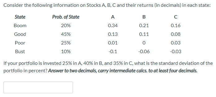 Consider the following information on Stocks A, B, C and their returns (in decimals) in each state:
State
Prob. of State
A
Boom
20%
0.34
0.21
0.16
Good
45%
0.13
0.11
0.08
Poor
25%
0.01
0.03
Bust
10%
-0.1
-0.06
-0.03
If your portfolio is invested 25% in A, 40% in B, and 35% in C, what is the standard deviation of the
portfolio in percent? Answer to two decimals, carry intermediate calcs. to at least four decimals.
