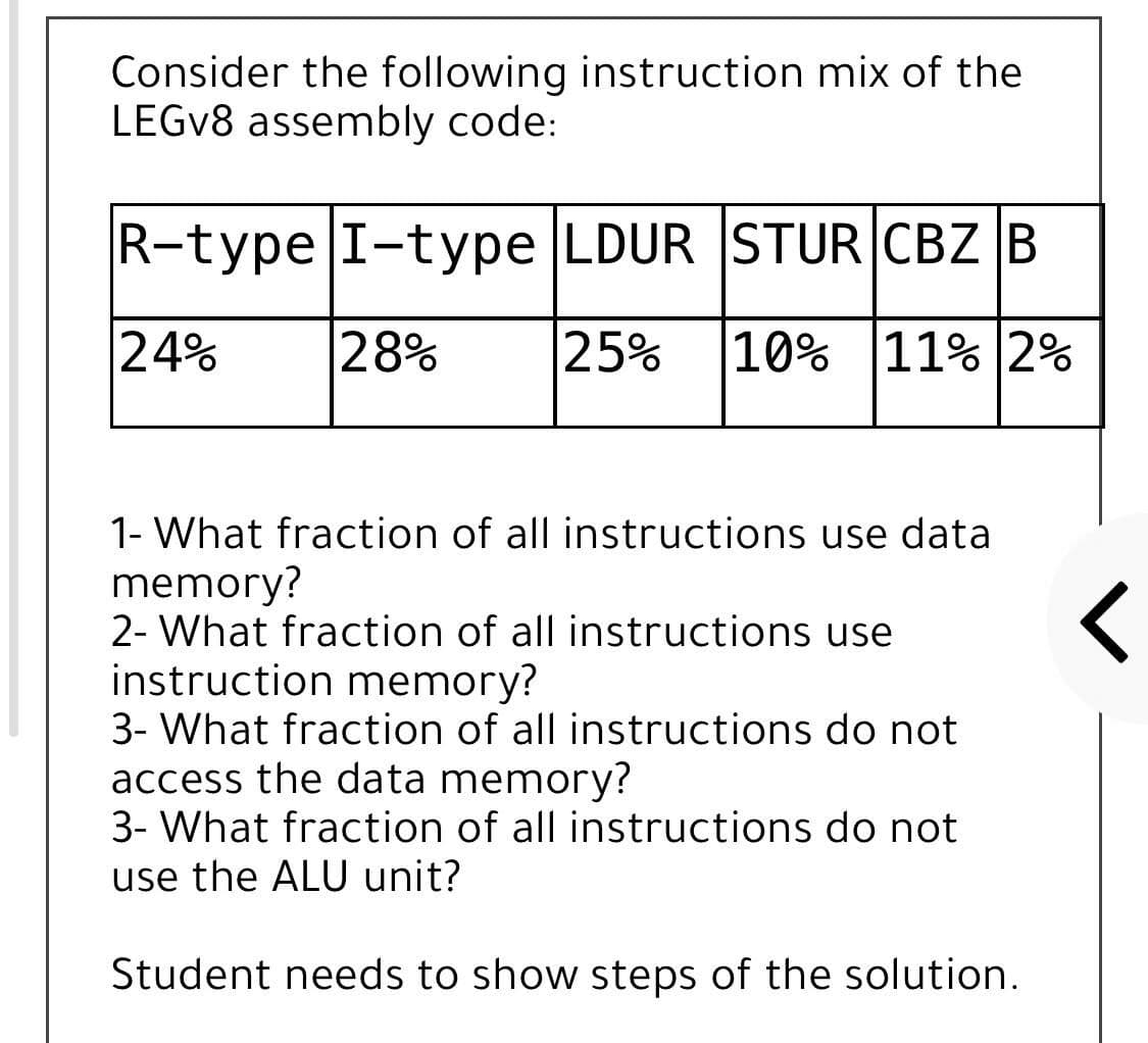 Consider the following instruction mix of the
LEGV8 assembly code:
R-type I-type LDUR STUR CBZ B
24%
28%
25%
10% 11% 2%
1- What fraction of all instructions use data
memory?
2- What fraction of all instructions use
instruction memory?
3- What fraction of all instructions do not
access the data memory?
3- What fraction of all instructions do not
use the ALU unit?
Student needs to show steps of the solution.
