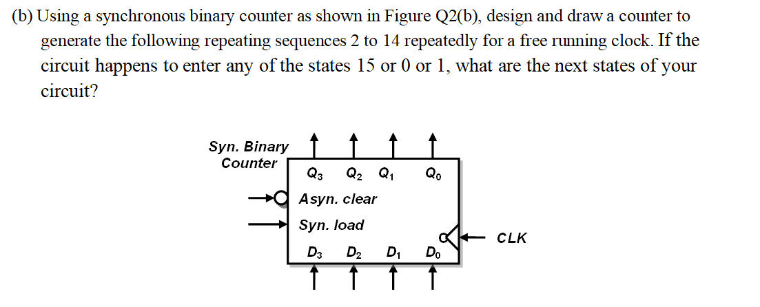 (b) Using a synchronous binary counter as shown in Figure Q2(b), design and draw a counter to
generate the following repeating sequences 2 to 14 repeatedly for a free running clock. If the
circuit happens to enter any of the states 15 or 0 or 1, what are the next states of your
circuit?
A
A
Syn. Binary
Counter
Q3 Q2 Q₁
Qo
→Asyn. clear
Syn. load
CLK
D3 D₂ D₁ Do
↑↑↑↑