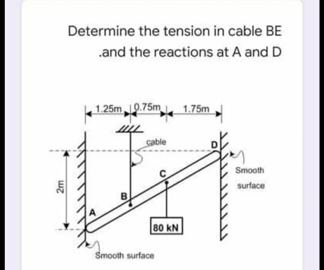 Determine the tension in cable BE
.and the reactions at A and D
1.25m 10.75m
1.75m
cable
Smooth
surface
B
80 kN
Smooth surface
