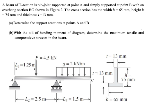 A beam of T-section is pin-joint supported at point A and simply supported at point B with an
overhang section BC shown in Figure 2. The cross section has the width b = 65 mm, height h
- 75 mm and thickness / -13 mm.
(a) Determine the support reactions at points A and B.
(b) With the aid of bending moment of diagram, determine the maximum tensile and
compressieve stresses in the beam.
P = 4.5 KN
t = 13 mm
L₁=1.25 m
q=2 kN/m
L
-L₂=2.5 m-
™
B
+4-43=1
-L3= 1.5 m-
t = 13 mm
h'=
75 mm
b = 65 mm