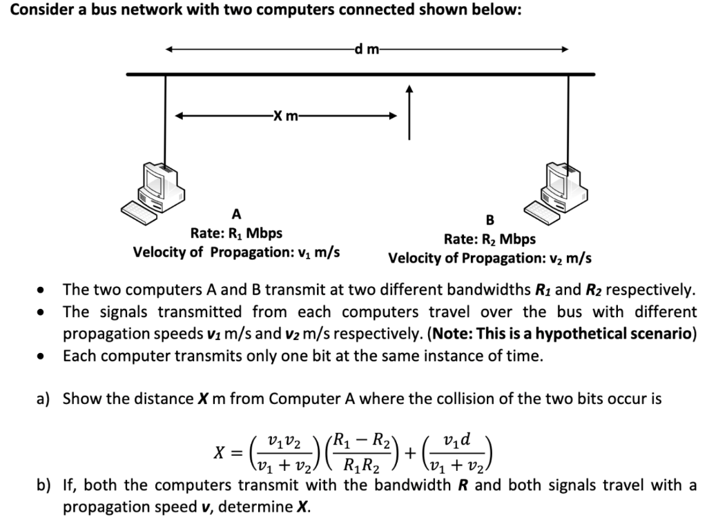 Consider a bus network with two computers connected shown below:
-d m-
-X m-
A
В
Rate: R1 Mbps
Rate: R2 Mbps
Velocity of Propagation: v2 m/s
Velocity of Propagation: v, m/s
The two computers A and B transmit at two different bandwidths R1 and R2 respectively.
The signals transmitted from each computers travel over the bus with different
propagation speeds vi m/s and v2 m/s respectively. (Note: This is a hypothetical scenario)
Each computer transmits only one bit at the same instance of time.
a) Show the distance X m from Computer A where the collision of the two bits occur is
R2
vid
+
Viv2
X =
\Vị + v2,
R1R2
Vị + v2.
b) If, both the computers transmit with the bandwidth R and both signals travel with a
propagation speed v, determine X.
