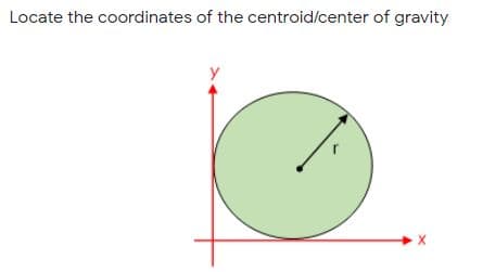 Locate the coordinates of the centroid/center of gravity
X
