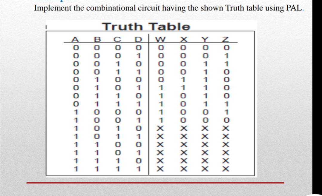 Implement the combinational circuit having the shown Truth table using PAL.
Truth Table
A
B
D
Y
o o o 1
0 0 1 o
o o 1 1
O 1 0 o
O 1 0 1
1 1 o
1 1
o o
1
0 1
1
1 1
1 0 1
Norroo
O11OXXXXXX
XXXX
XXXX
XXXX
