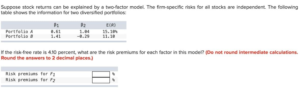 Suppose stock returns can be explained by a two-factor model. The firm-specific risks for all stocks are independent. The following
table shows the information for two diversified portfolios:
Portfolio A
Portfolio B
B1
0.61
1.41
B2
1.04
-0.29
Risk premiums for F1
Risk premiums for F2
E(R)
15.10%
11.10
If the risk-free rate is 4.10 percent, what are the risk premiums for each factor in this model? (Do not round intermediate calculations.
Round the answers to 2 decimal places.)